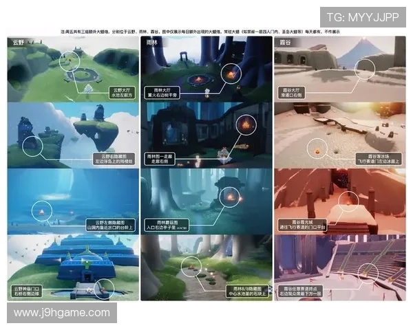 九游安卓版光遇玩家交流社区分享游戏心得与互动经验平台